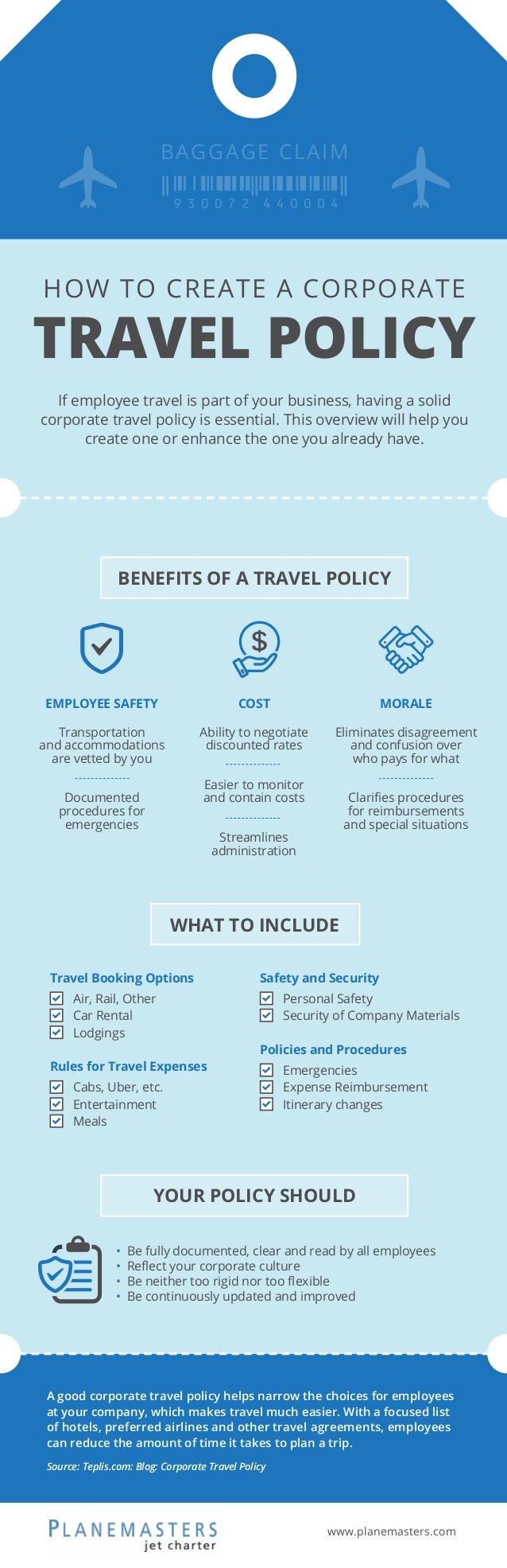 How to Create a Corporate Travel Policy
